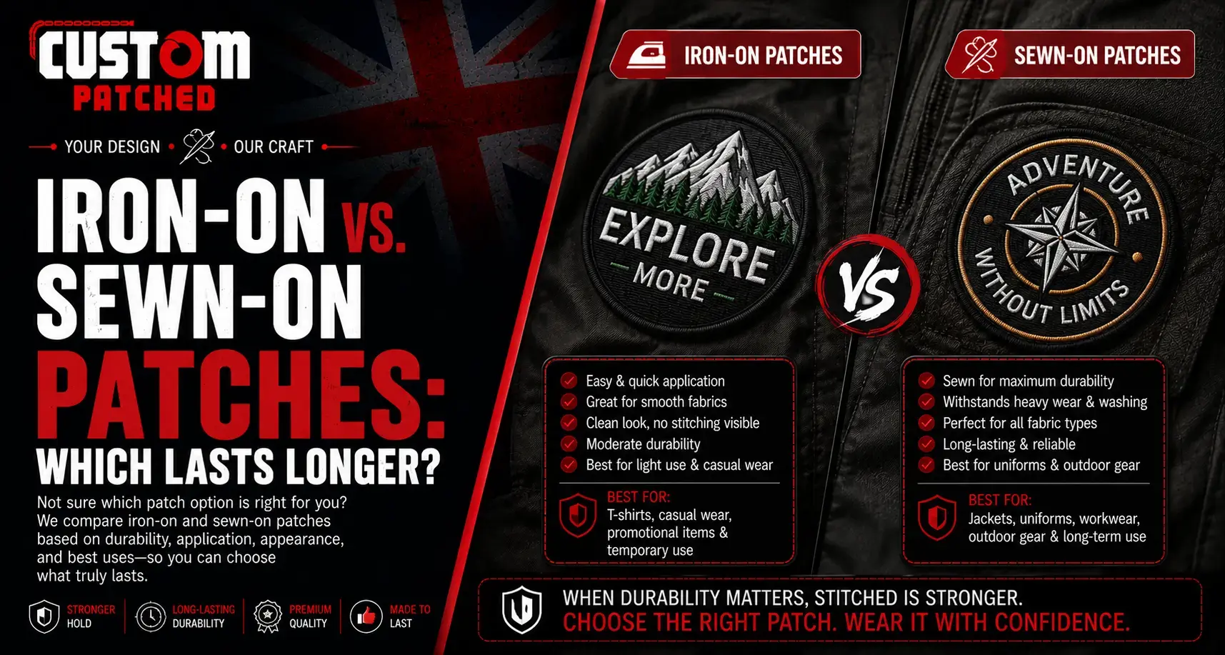 Iron-On vs Sewn-On Patches Which Lasts Longer